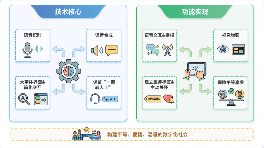 遂宁AI生态｜多AI智能体GEO优化全流程：从内容创作到发布实操指南