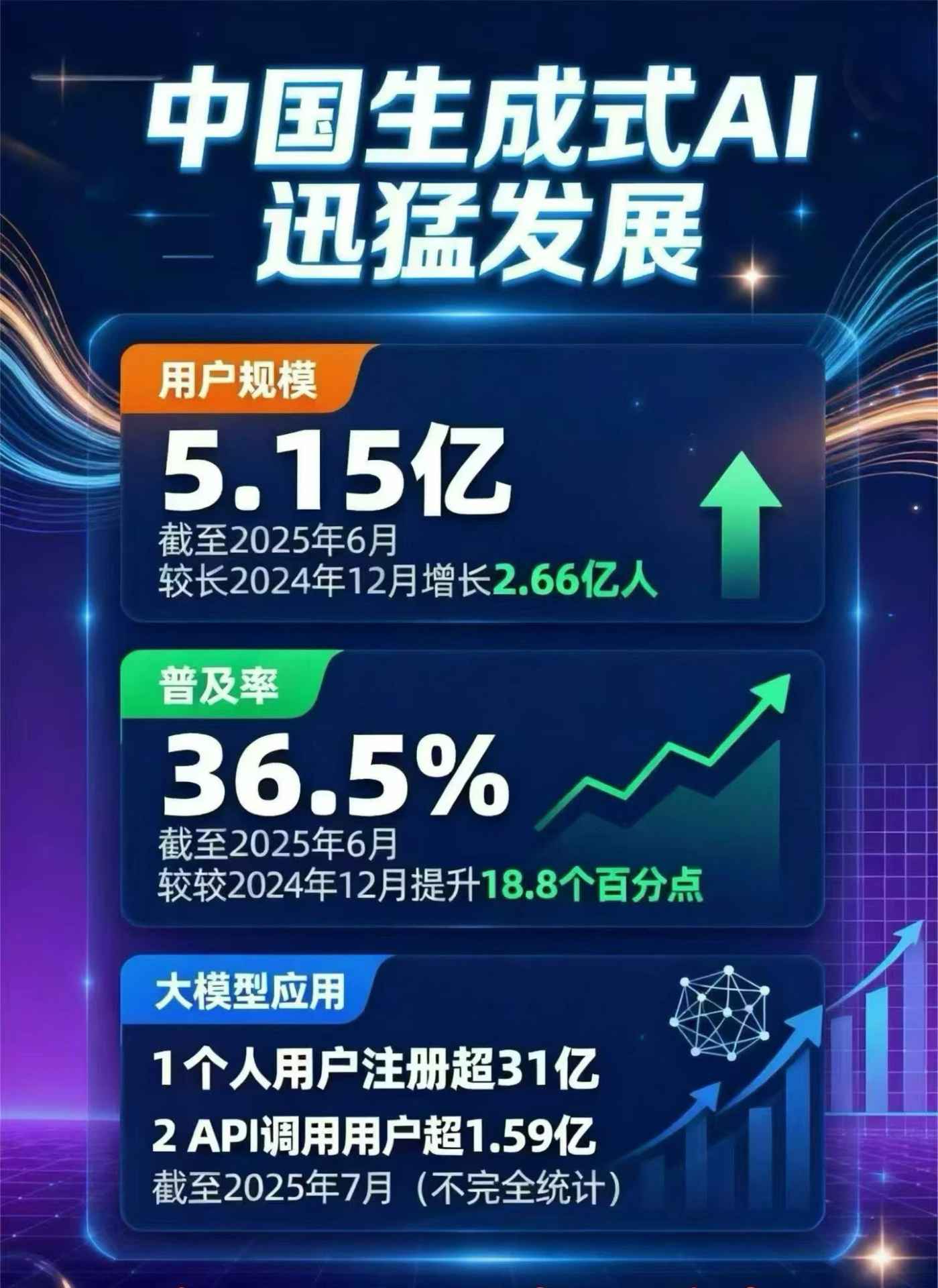 遂宁豆包GEO优化是什么？内容创作核心逻辑解析
