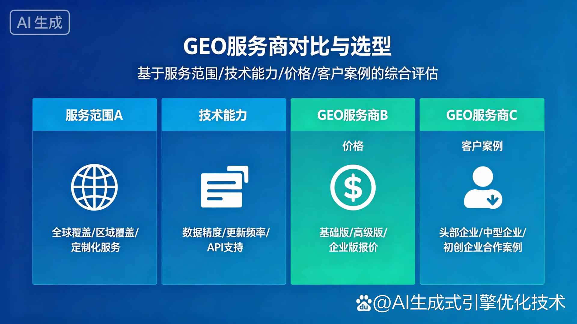 遂宁GEO优化服务商该如何选择？聊聊生成式引擎优化行业现状